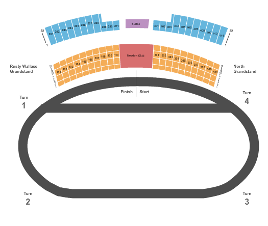 ARCA Menards Series Race at Iowa Speedway – Newton,