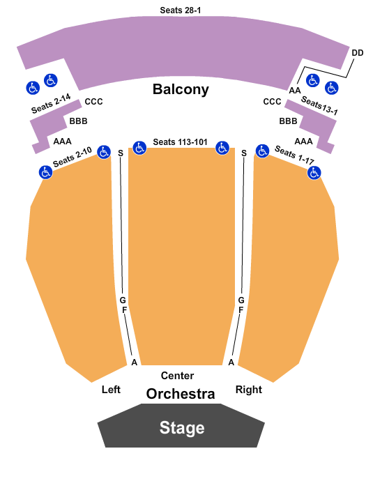 Image of The Fabulous Thunderbirds~ The Fabulous Thunderbirds ~ Irvine ~ Irvine Barclay Theatre ~ 01/29/2022 08:00