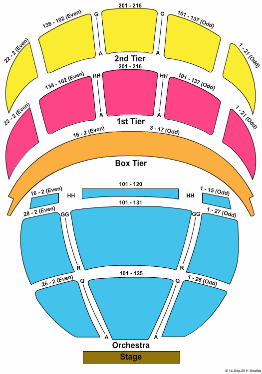 Matilda - The Musical Tickets 2016-01-10  Washington, DC, Kennedy Center Opera House