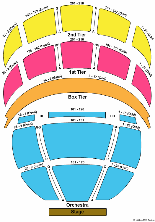 unknown Joffrey Ballet: The Nutcracker