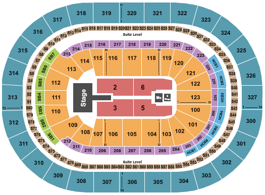 KeyBank Center