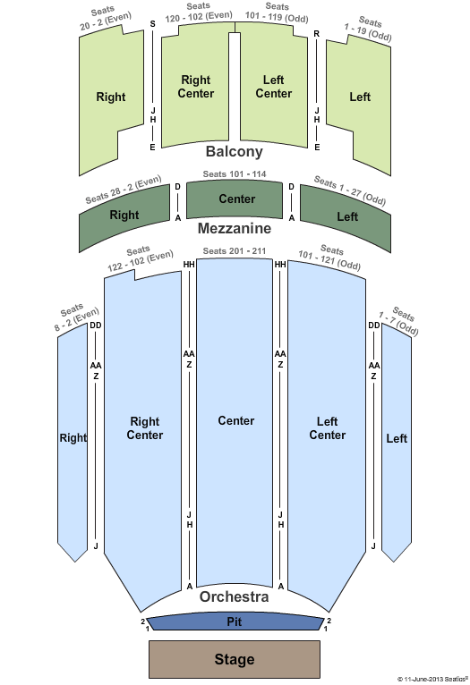 unknown Million Dollar Quartet