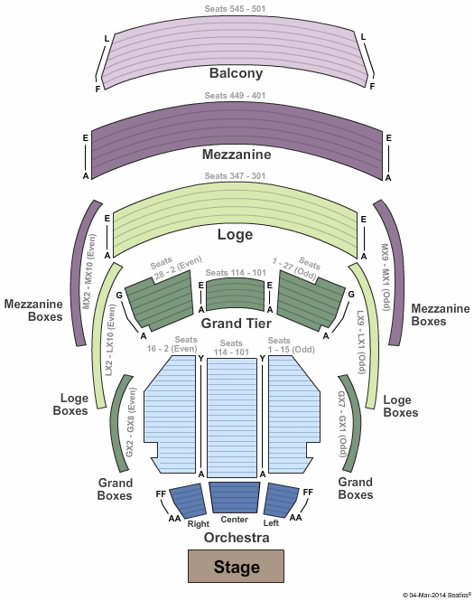 unknown Motown - The Musical