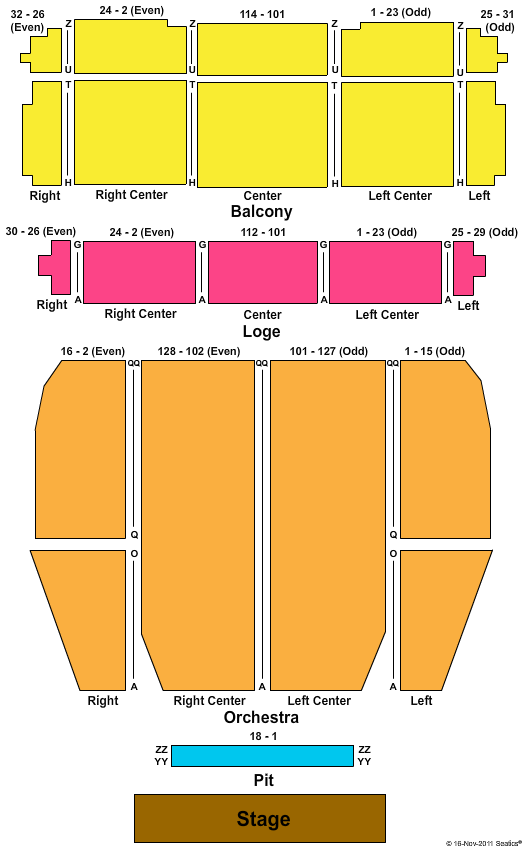 unknown Matilda - The Musical