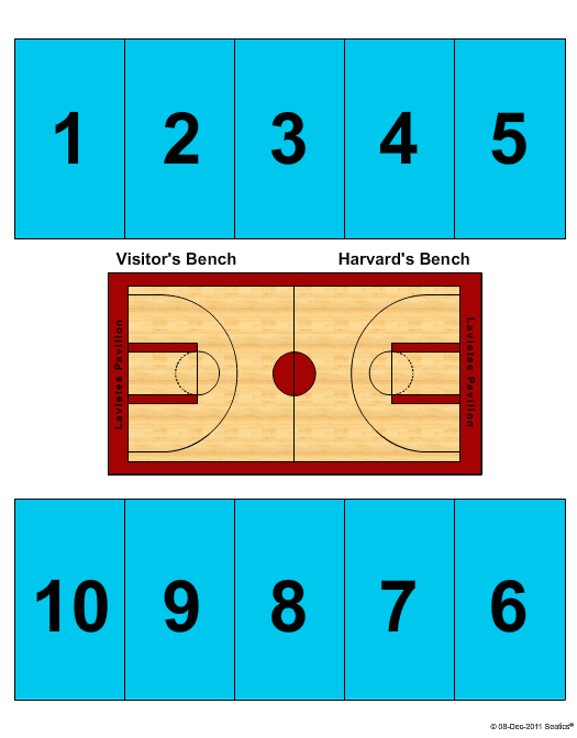 unknown Harvard Crimson vs. Vermont Catamounts