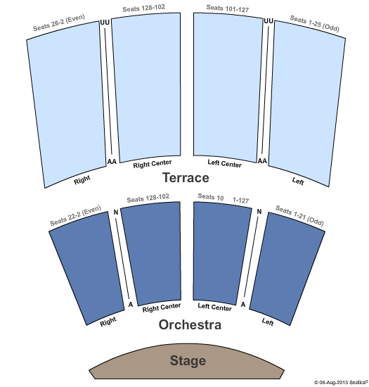 Giada De Laurentiis Tickets 2015-11-07  Washington, DC, Lisner Auditorium