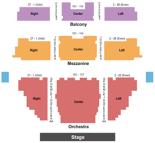 Swept Away at Longacre Theatre – New York, NY