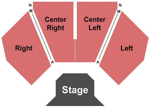 Seating chart for Lowell Davies Festival Theatre - The Old Globe