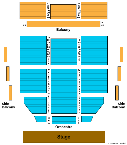 unknown Million Dollar Quartet