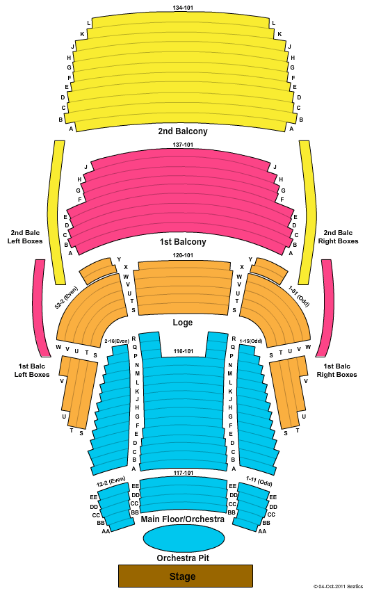 unknown Million Dollar Quartet