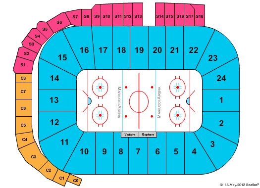 unknown Mariucci Classic: Minnesota Golden Gophers Vs. Tbd