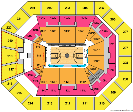 unknown Oregon Ducks vs. Arkansas State Red Wolves