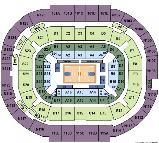 unknown Arizona Wildcats vs. Oregon Ducks