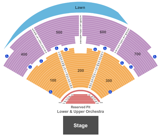 Image of 5 Seconds of Summer~ 5 Seconds of Summer ~ Sterling Heights ~ Michigan Lottery Amphitheatre at Freedom Hill ~ 07/21/2022 07:00