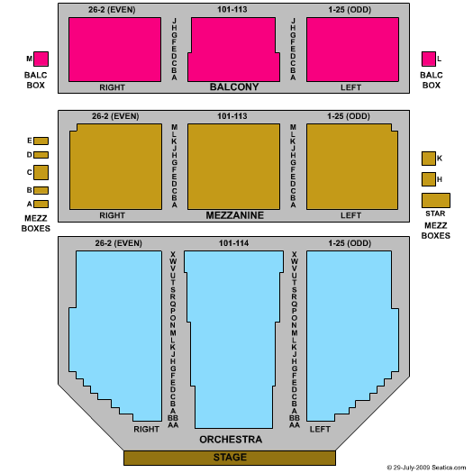 Kimberly Akimbo at National Theatre – DC – Washington, DC