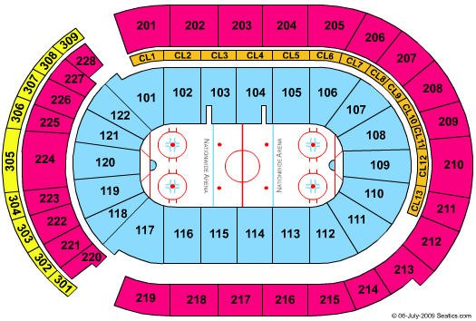 Nationwide Arena