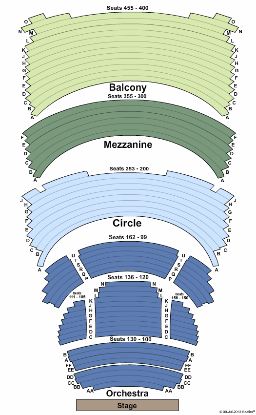 unknown Motown - The Musical