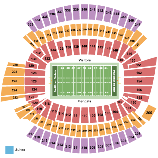 Paul Brown Stadium Concert Seating Chart