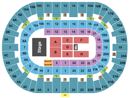 Pechanga Arena - San Diego