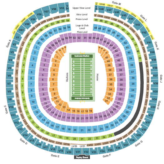 unknown San Diego Chargers vs. Chicago Bears