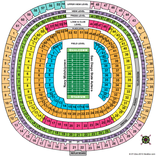 Rose Bowl Stadium Chart