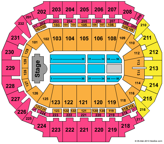 Nickelback Qwest Center Omaha Seating Chart