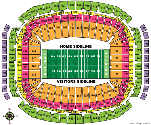 Texans Stadium