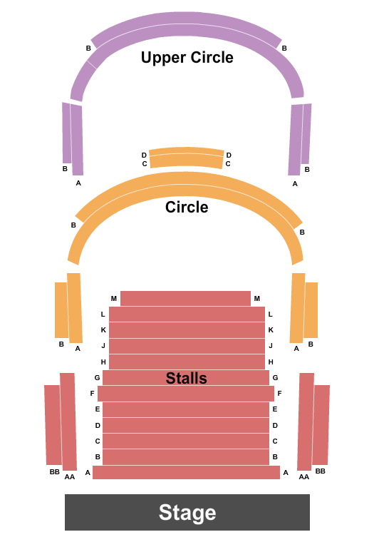 Dark Nights Royal Opera House - Linbury Theatre seating chart
