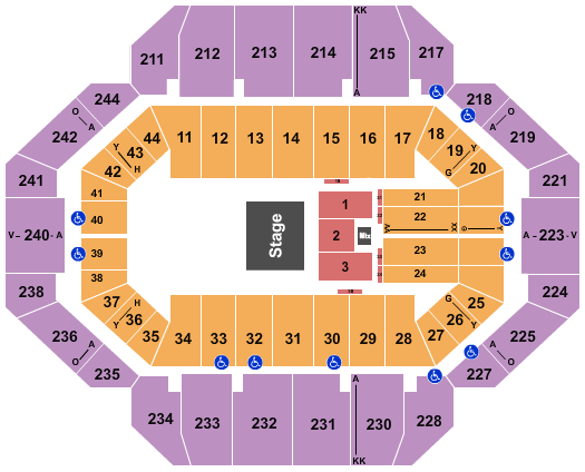 Rupp Arena At Central Bank Center