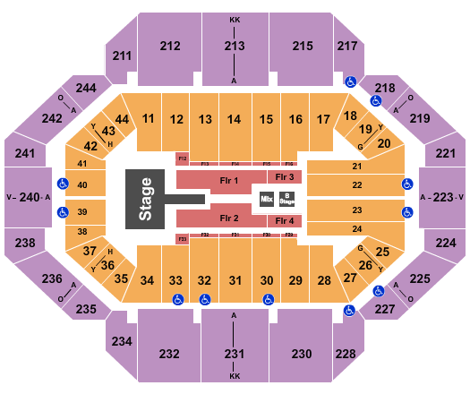 Rupp Arena At Central Bank Center