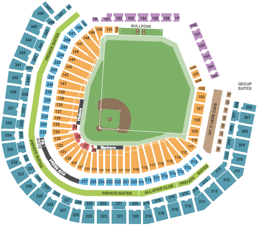 unknown Seattle Mariners vs. Los Angeles Angels of Anaheim