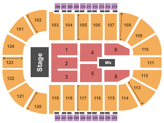 Reading Royals vs. Norfolk Admirals at Santander Arena – Reading, PA