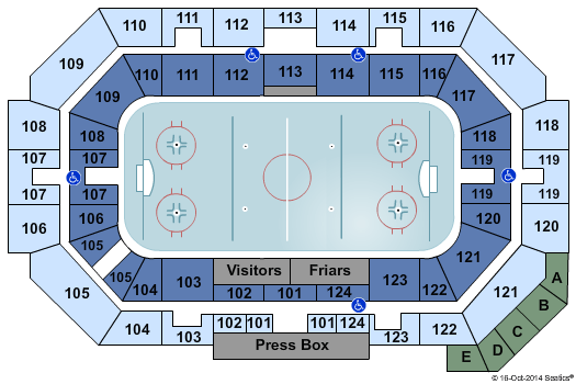 unknown Providence Friars vs. Boston University Terriers