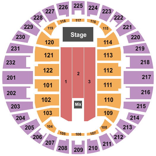 Scope Arena