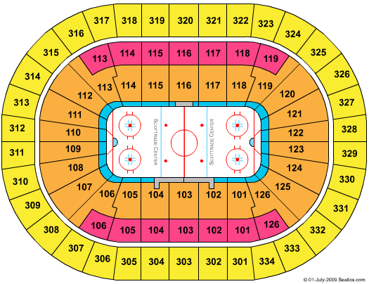Scottrade Center