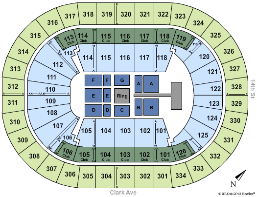 Scottrade level 1 level 2 options