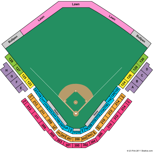 unknown MLB Spring Training: San Francisco Giants vs. Texas Rangers