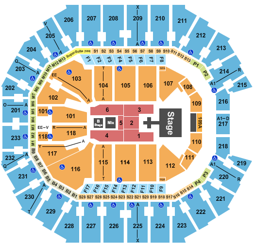 The Struts Spectrum Center seating chart