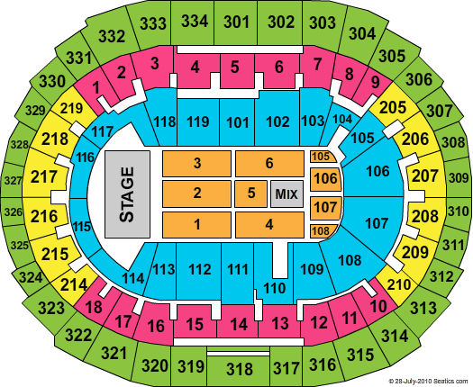 Los Angeles Lakers Staples Center