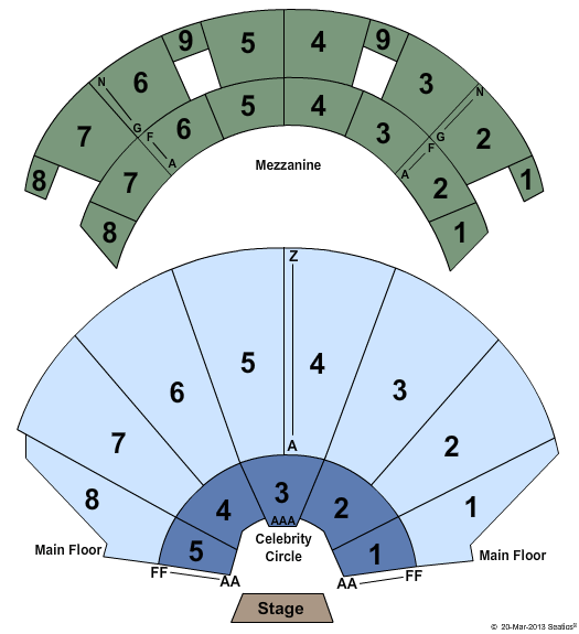 unknown Indiana Ballet Theatre: The Nutcracker