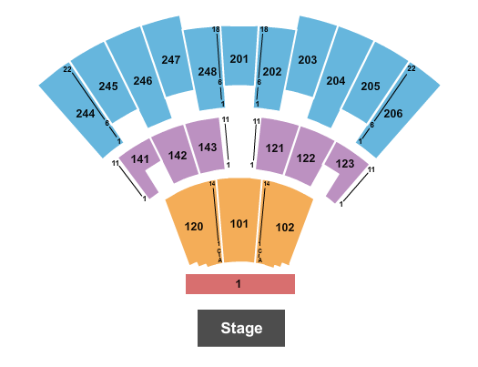State Farm Center seating-chart