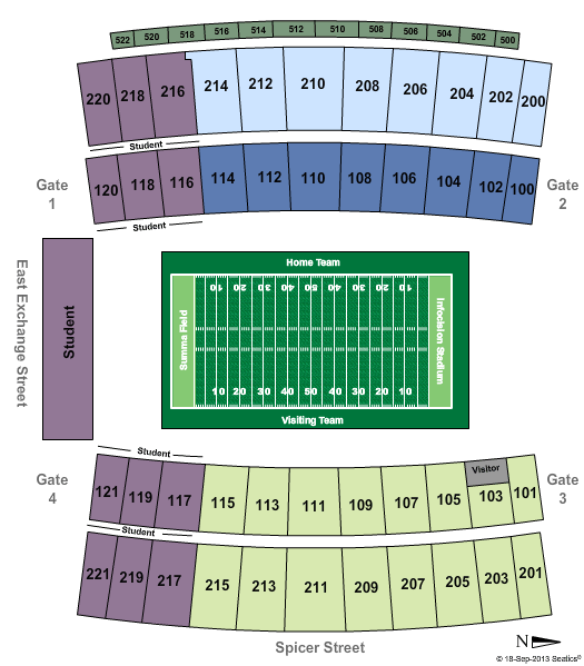 Infocision Stadium Summa Field Seating Chart