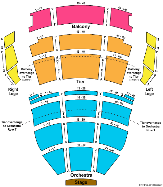 unknown Matilda - The Musical