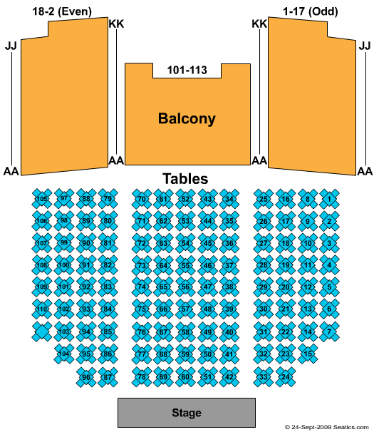 unknown Hanson - 2 Night Event Ticket