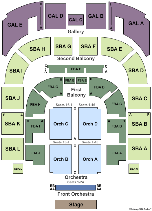 unknown Menopause - The Musical