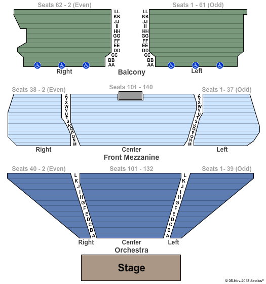 unknown Ring Of Combat