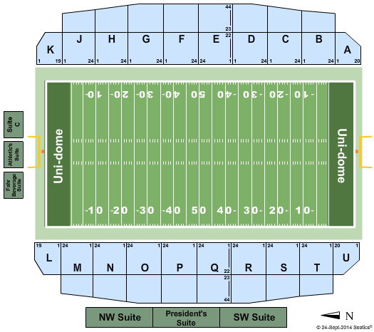 unknown Northern Iowa Panthers Vs. South Dakota Coyotes