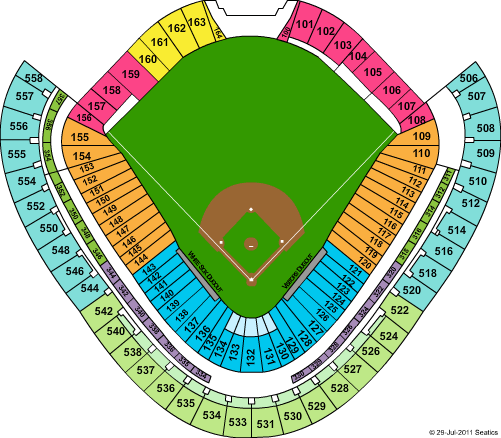 Sox Stadium Seating Chart