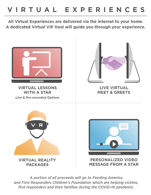 Virtual Experiences Zone