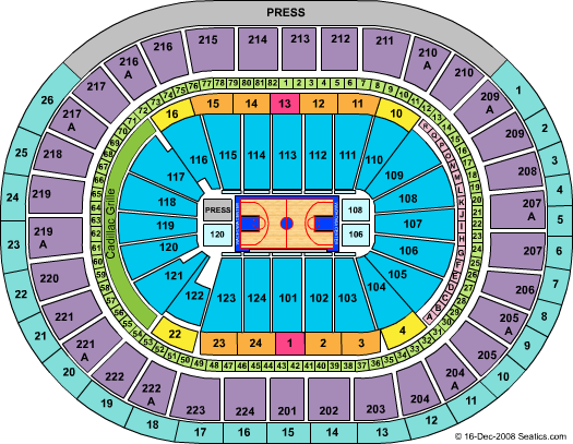Wachovia Center